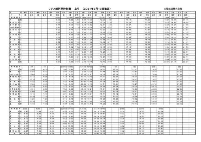 三陸鉄道リアス線